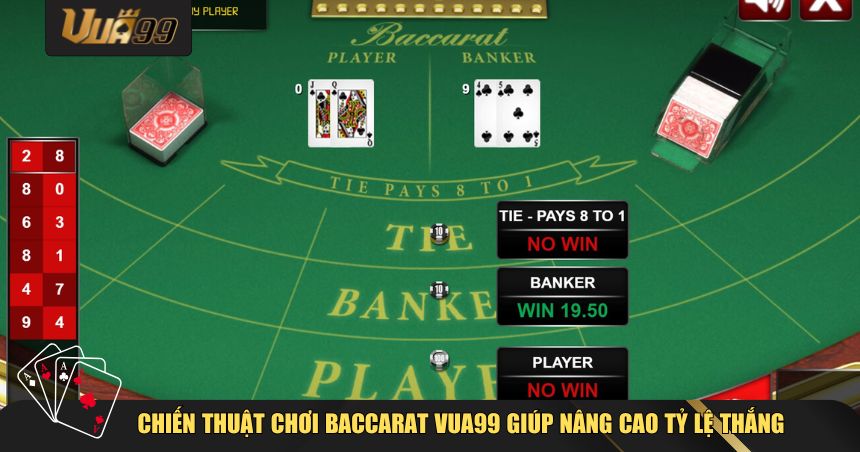 Chiến thuật chơi Baccarat VUA99 giúp nâng cao tỷ lệ thắng