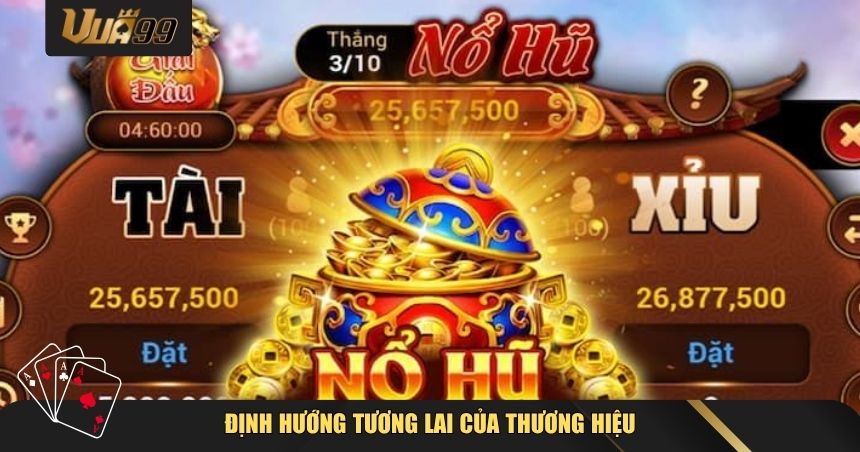 Định hướng tương lai của thương hiệu
