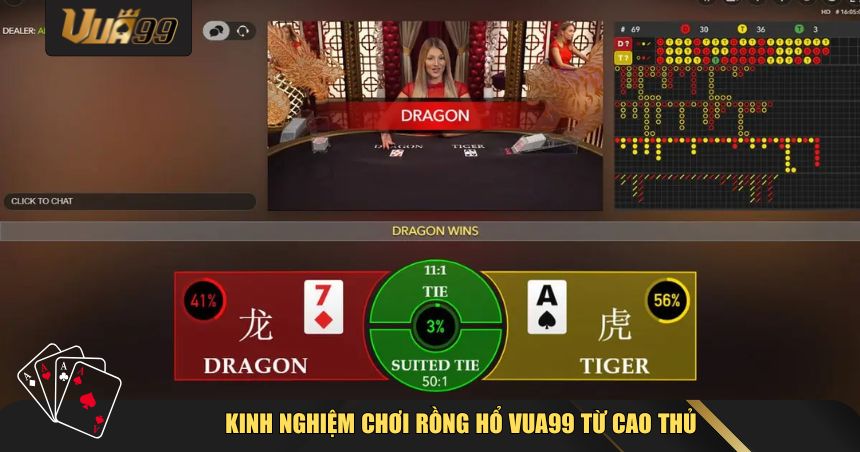 Rồng Hổ VUA99 cần sự tỉnh táo, tập trung và khả năng quan sát nhạy bén