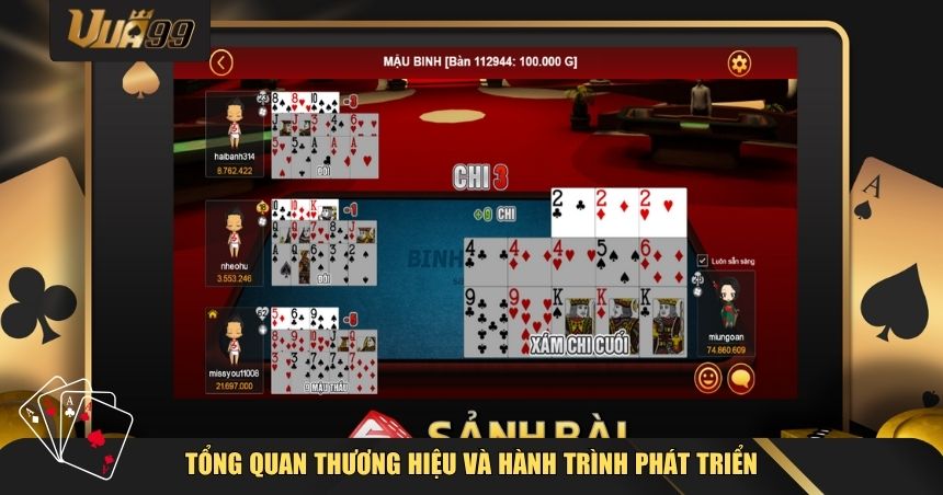 Tổng quan thương hiệu và hành trình phát triển